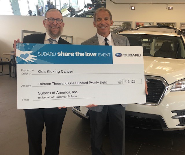 Share The Love | 2021